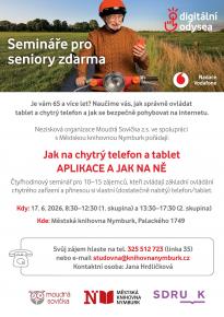 jak s telefonem